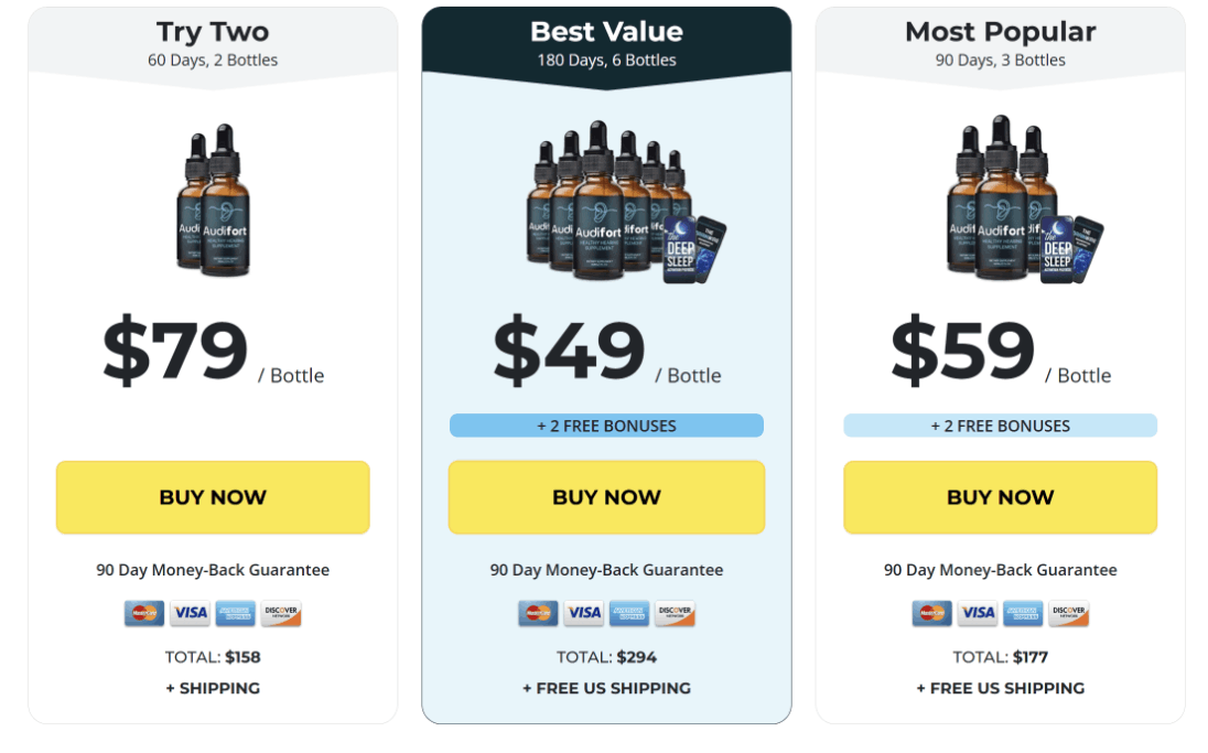 Audifort+Special+Price